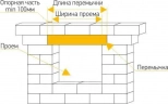 Перемычка железобетонная 1030х120х90 мм. РБ.