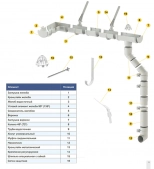 Муфта соединительная Docke PREMIUM (Пломбир). RAL9003. РФ.