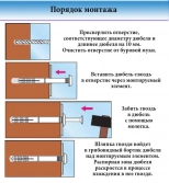 Дюбель Klimas SMNK 6*80 нейлон. Нахлест. Пачка 100 шт. Польша.