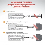 Дюбель Klimas SMNK 6*80 нейлон. Нахлест. Пачка 100 шт. Польша.