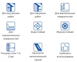 Гидроизоляция  Тайфун Мастер 42. 25 кг. РБ.