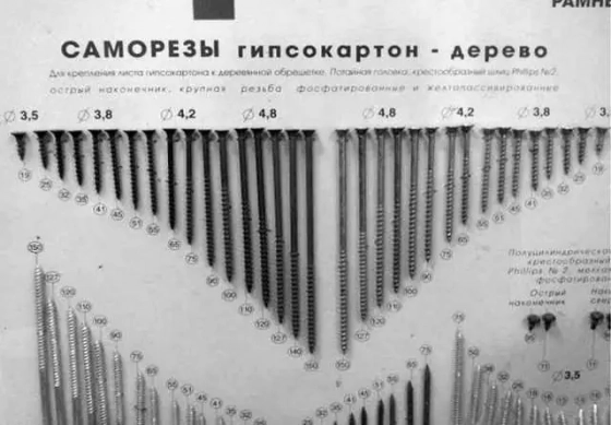 Саморез 3.5*25. По дереву. 200 шт. Китай.