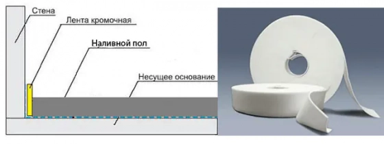 Лента демпферная ТЕПОФОЛ 150 мм. Толщина 10 мм. Длина 25 м. Цена за рул. РФ.