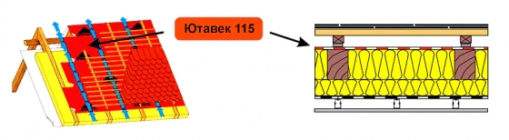 Мембрана Ютавек 115 подкровельная. Чехия. Рулон 75 м.кв. Оригинал.