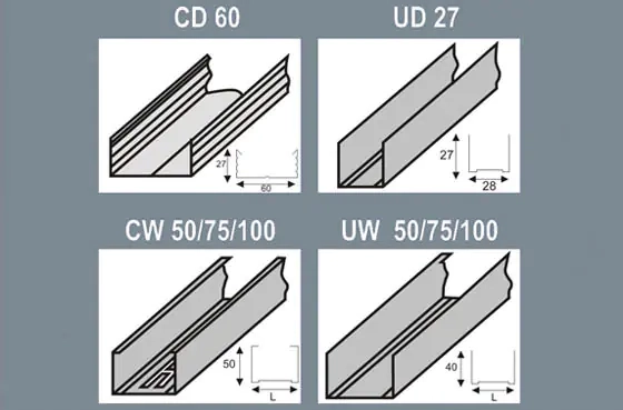 Профиль Knauf для гипсокартона UD 27x28. Длина 3м. Толщина 0,6 мм. РФ.