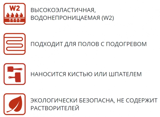 Мастика гидроизоляционная ilmax ready aquastop. 7,5 кг. РБ.