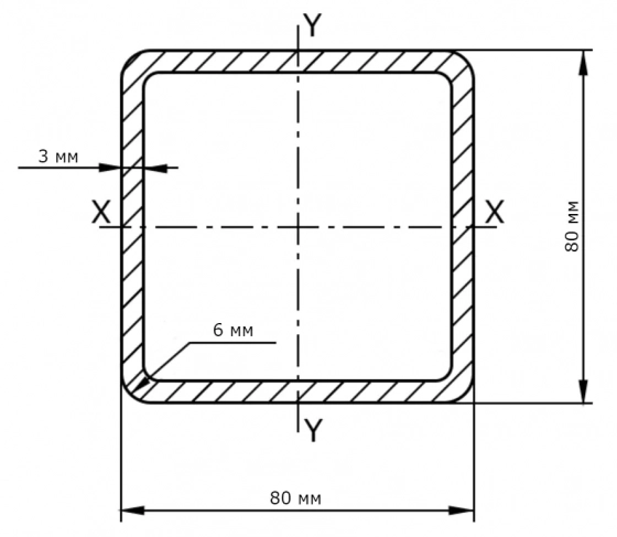 Труба профильная 80х80х3 мм. РБ. Цена за 1 м.п.