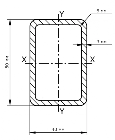 Труба профильная 80х40х3 мм. РБ. Цена за 1 м.п.
