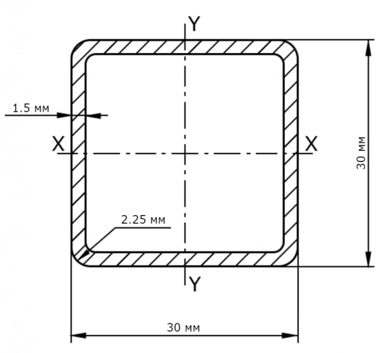 Труба профильная 30х30х1,5 мм. РБ. Цена за 1 м.п.