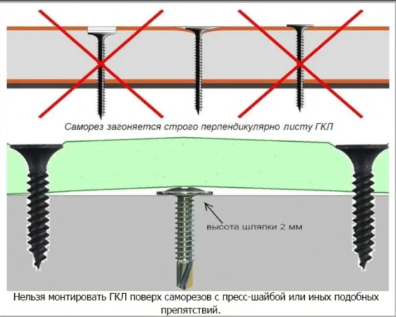 Саморез KNAUF TN 3.5*35. По металлу. 1000 шт. Тайвань.