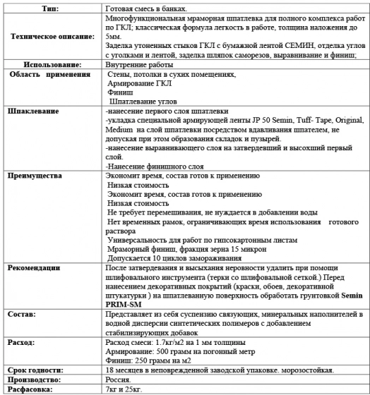 Шпатлевка финишная SEMIN СЕ-78 (синяя крышка). 25 кг. РФ.