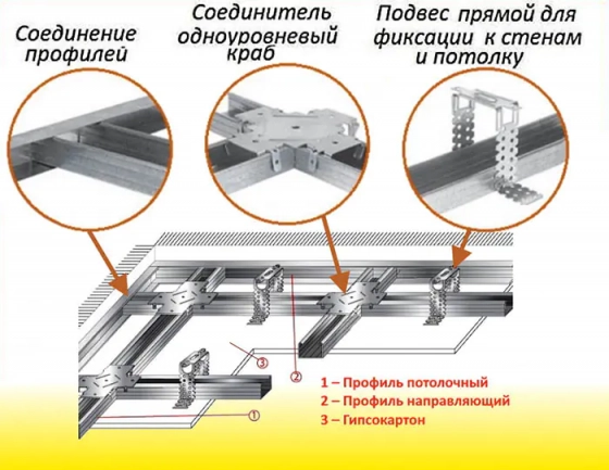 Профиль Knauf для гипсокартона CD 60x27. Длина 3м. Толщина 0,6 мм. РФ.