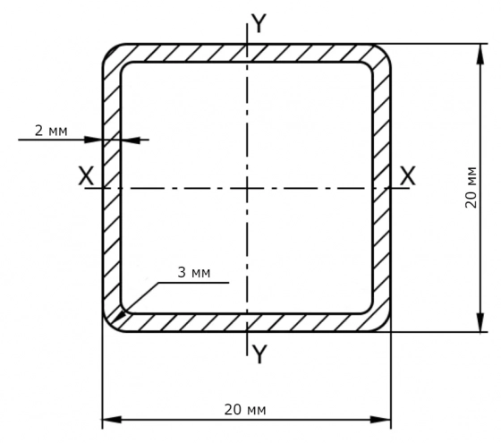 Труба профильная 20х20х2 мм. РБ. Цена за 1 м.п.
