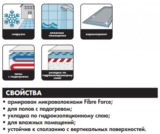 Ceresit CM 14. Эластичный клей для плитки. РБ. 25 кг.