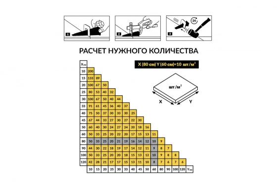 Зажим 1 мм. Система выравнивания плитки TLS Profi. В пачке 500 шт. РФ.