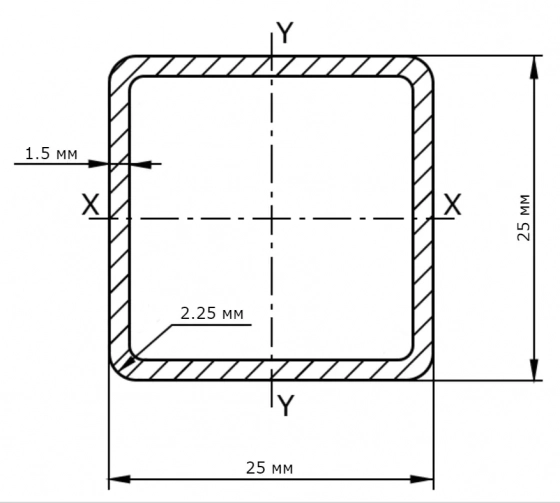 Труба профильная 25х25х1,5 мм. РБ. Цена за 1 м.п.