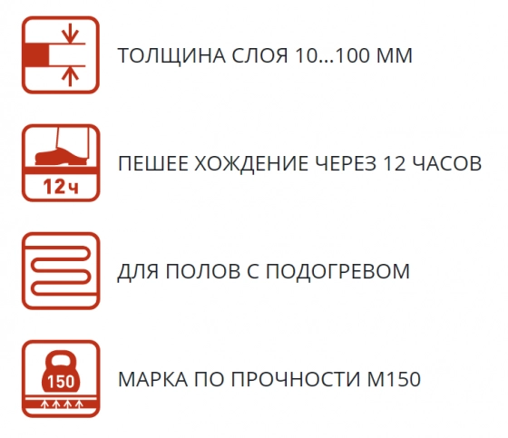 Стяжка-ровнитель ilmax 5150. РБ. 25 кг.