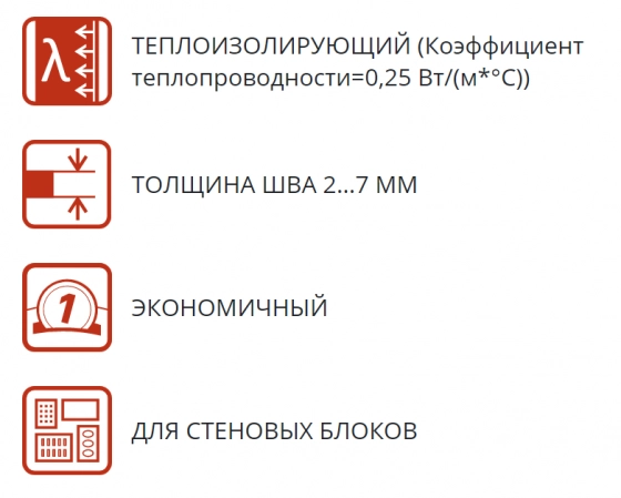 Клей для блоков ilmax thermo Теплый шов. 15 кг. РБ.