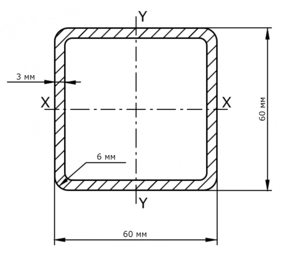 Труба профильная 60х60х3 мм. РБ. Цена за 1 м.п.