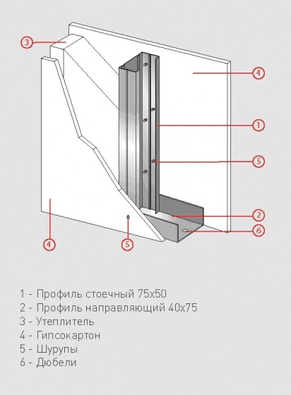 Саморез 3.5*45. По металлу. 200 шт. Китай.