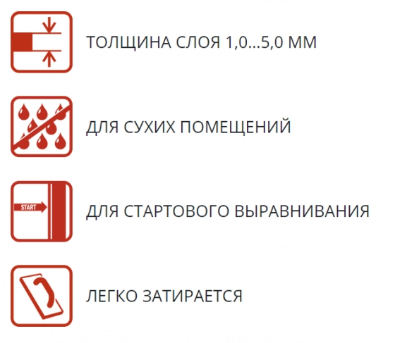 Шпатлёвка стартовая ilmax 6405. 15 кг. РБ.