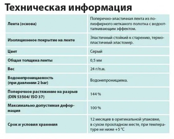 Гидроизоляционная лента LITOKOL LIROBAND R10. РФ.