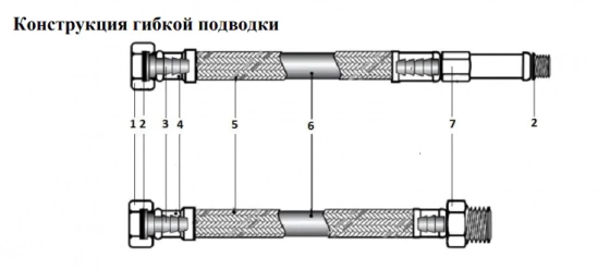 Подводка для смесителей М10*18-1/2" 60 см (уп. 2шт). Valfex. РФ.