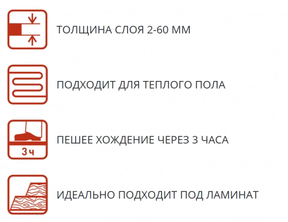 Самонивелир быстротвердеющий гипсовый ilmax 6705. РБ. 20 кг.