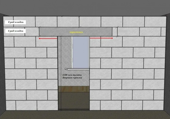 Перемычка газосиликатная ЗАБУДОВА 1300х125x250 мм. РБ.