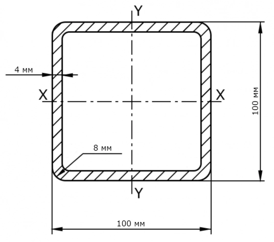 Труба профильная 100х100х4 мм. РБ. Цена за 1 м.п.