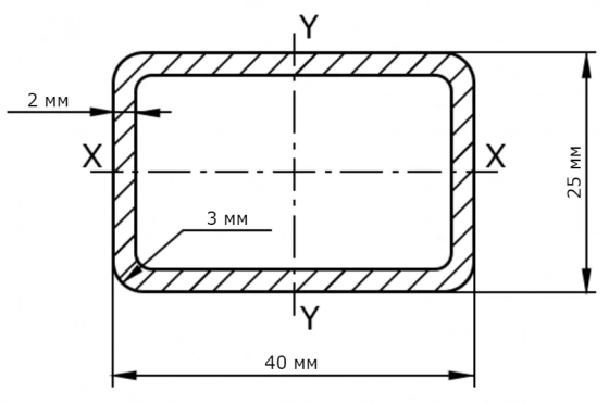 Труба профильная 40х25х2 мм. РБ. Цена за 1 м.п.