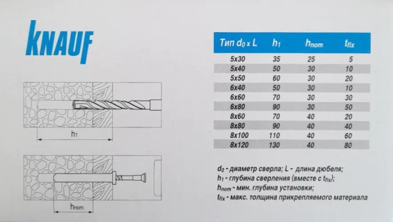 Дюбель-гвоздь KNAUF PDG LK 6*40. 150 шт. РФ.