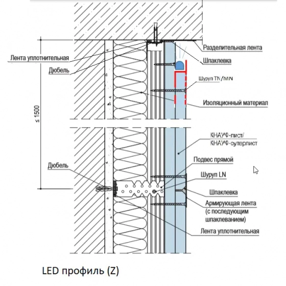 Профиль KNAUF LED (Z) 15х2000 мм. Для светодиодной подсветки. РФ.