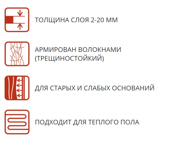 Самонивелир цементный армированный ilmax X-plan. РБ. 25 кг.