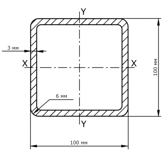 Труба профильная 100х100х3 мм. РБ. Цена за 1 м.п.