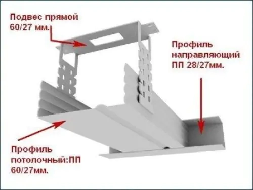 Профиль для гипсокартона CD 60x27. Длина 3м. Толщина 0,6 мм. РБ.