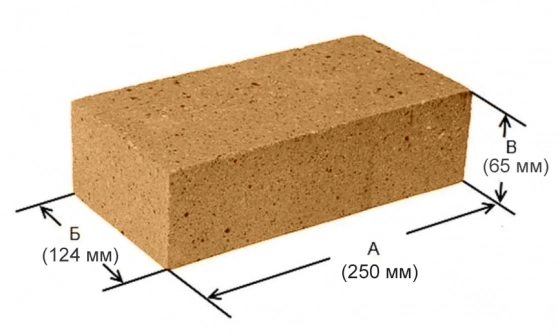 Кирпич шамотный огнеупорный ША-8. 250х124х65 мм. РФ.