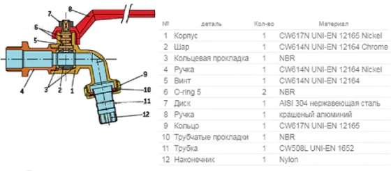 Кран шаровый водо-разборный с алюм. ручкой 1/2. Pro Aqua. EWL55-M15X. Китай.