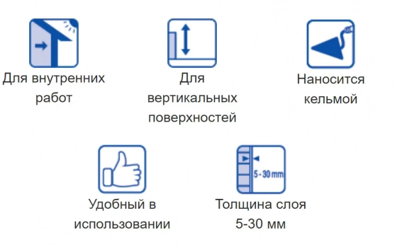 Штукатурка Люкс Modern. Гипсовая. Ручного нанесения. РБ. 30 кг.