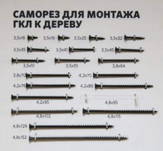 Саморез 3.5*45. По дереву. 500 шт. Китай.